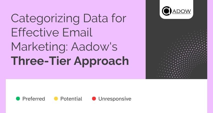 Categorizing Data for Effective Email Marketing: Aadow's Three-Tier Approach