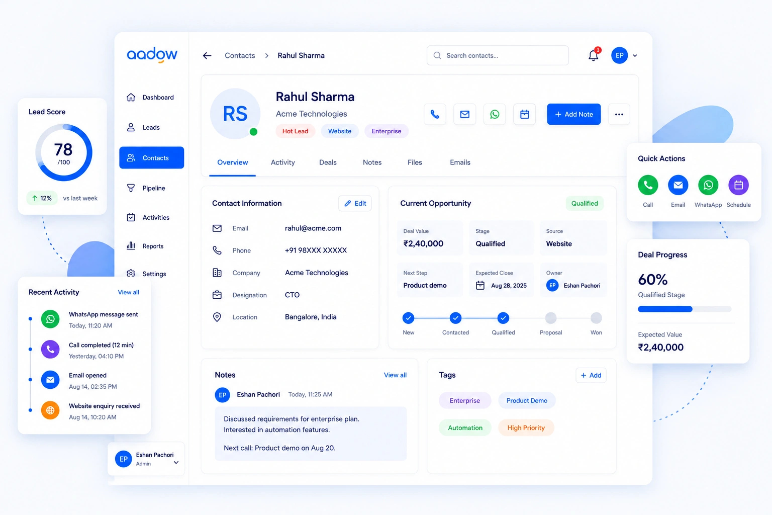 Aadow CRM customer 360